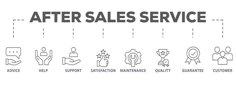 after_sales_support